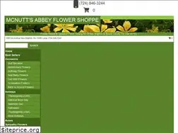Sites similar to newbrightonflorist.com