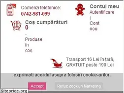 Sites similar to newcatwalk.ro