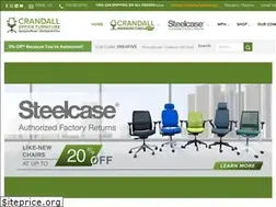 Sites similar to newchairparts.com