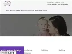 Sites similar to newchoicesinc.org