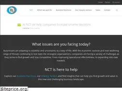Sites similar to newcleverthings.com