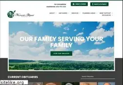 Sites similar to newcomballgoodfh.com