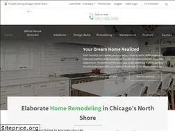 Sites similar to newconcept180.com