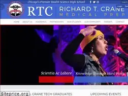 Sites similar to newcranemedicalprep.org