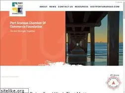 Sites similar to newdayportafund.com