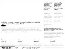 Sites similar to newdaypost.com