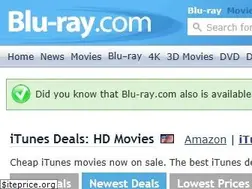 Sites similar to newdeals.com