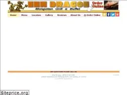 Sites similar to newdragondestin.com