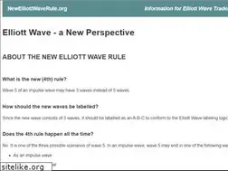 Sites similar to newelliottwaverule.org