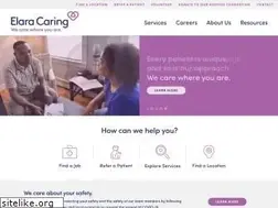 Sites similar to newenglandhomecare.com