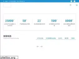 Sites similar to newenglandpetexpo.com