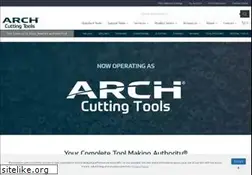 Sites similar to newenglandtool.com
