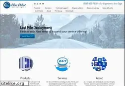 Sites similar to newestech.com
