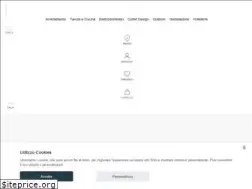 Sites similar to newformsdesign.com