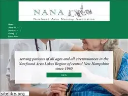 Sites similar to newfoundareanursingassociation.org