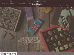 Sites similar to newfoundlandchocolatecompany.com