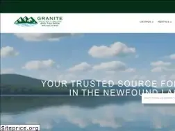 Sites similar to newfoundrealestate.com