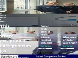 Sites similar to newfund-capital.com