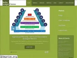 Sites similar to newgenstrategies.net