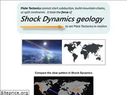 Sites similar to newgeology.us