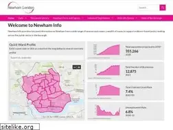 Sites similar to newham.info