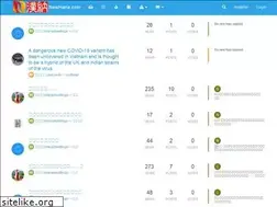 Sites similar to newhana.com