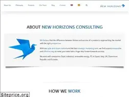Sites similar to newhc.eu