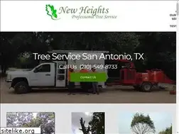 Sites similar to newheightsco.com