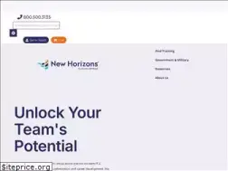 Sites similar to newhorizons.ro