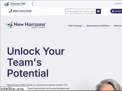 Sites similar to newhorizonsenglishfranchise.com