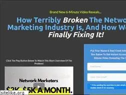 Sites similar to newimageint.com