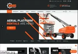 Sites similar to newjerseybobcat.com