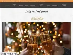 Sites similar to newjewelofindia.com