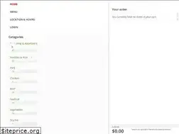 Sites similar to newkamfongmd.com