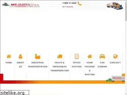 Sites similar to newkeralaroadways.com