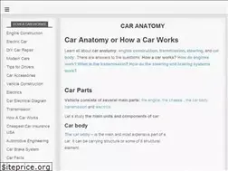 Sites similar to newkidscar.com