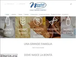 Sites similar to newlat.it