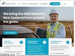 Sites similar to newlifenewzealand.com
