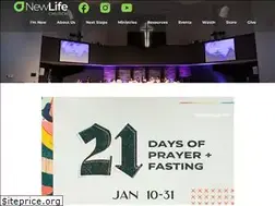Sites similar to newlifepoland.com