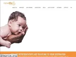 Sites similar to newlifeukraine.com