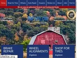 Sites similar to newlontire.com