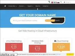 Sites similar to newmedialabs.it