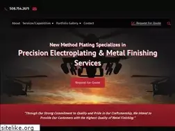 Sites similar to newmethodplating.com