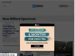 Sites similar to newmilfordspectrum.com