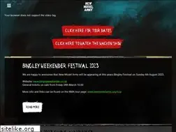 Sites similar to newmodelarmy.org