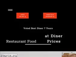 Sites similar to newmonmouthdiner.com