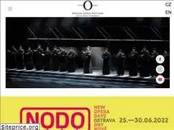 Sites similar to newmusicostrava.cz
