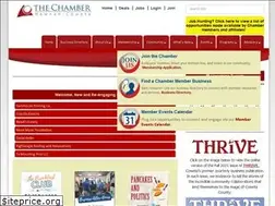 Sites similar to newnancowetachamber.org