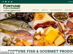 Sites similar to neworleansfishhouse.com
