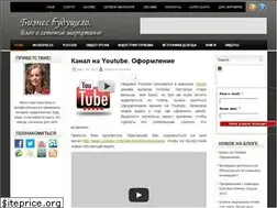 Sites similar to newownbusiness.com